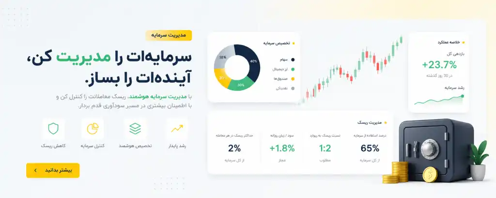 مدیریت سرمایه