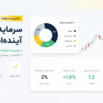 مدیریت سرمایه