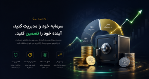 مدیریت سرمایه