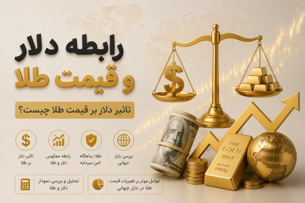 رابطه دلار و قیمت طلا
