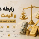 رابطه دلار و قیمت طلا