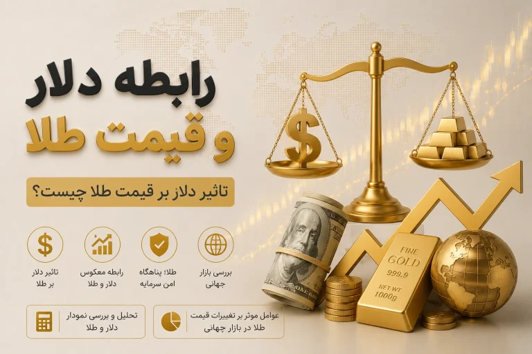 رابطه دلار و قیمت طلا