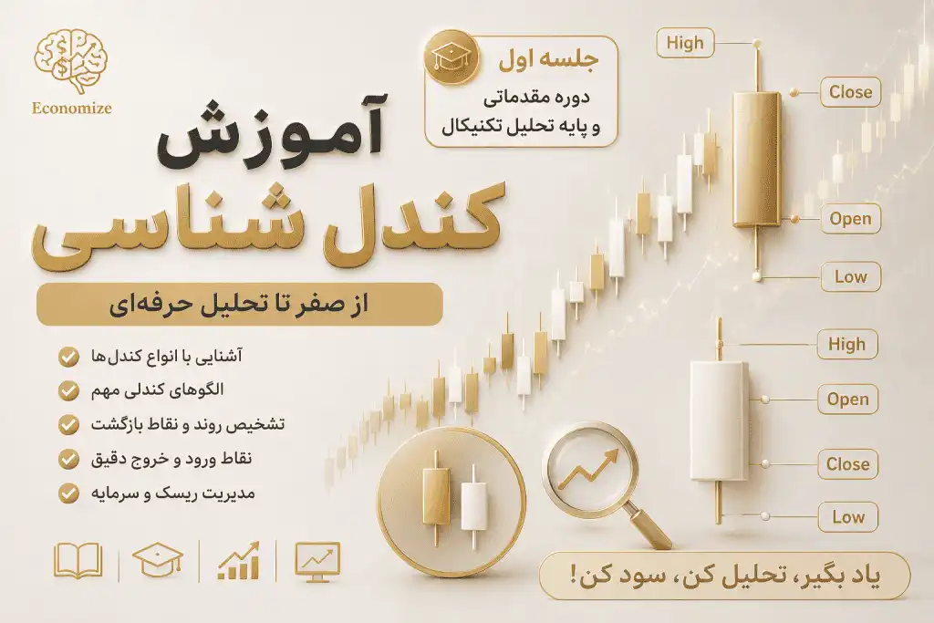 📈 آموزش کندل‌شناسی | از صفر جلسه اول