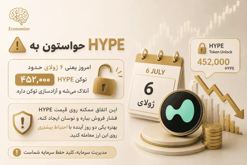 حواستون به HYPE باشه!