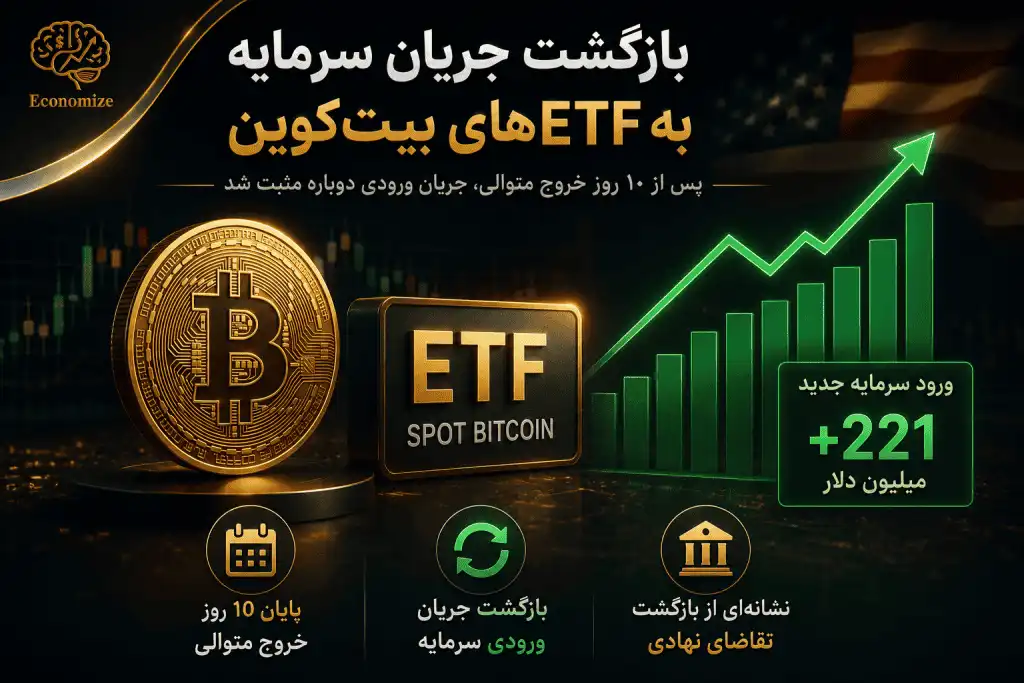 بازگشت جریان سرمایه به ETFهای بیت‌کوین