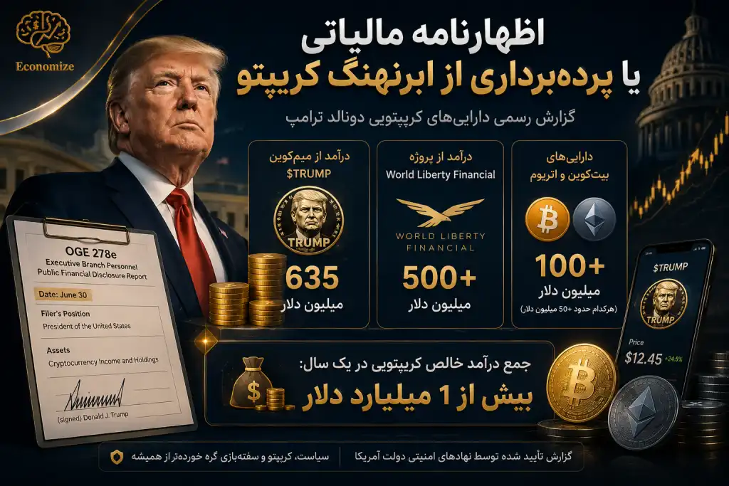 🗃اظهارنامه مالیاتی یا پرده‌برداری از ابرنهنگ کریپتو