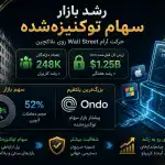 📊 رشد بازار سهام توکنیزه‌شده؛ حرکت آرام Wall Street روی بلاکچین